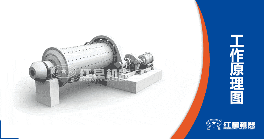 煤粉球磨機(jī)工作原理