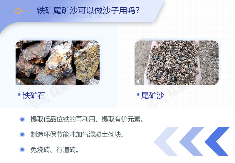 鐵礦尾礦沙 鐵礦尾礦沙