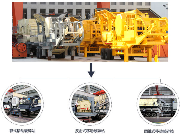 流動石子破碎機(jī)分類