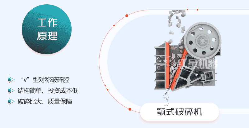 鄂式破碎機(jī)動(dòng)態(tài)原理圖