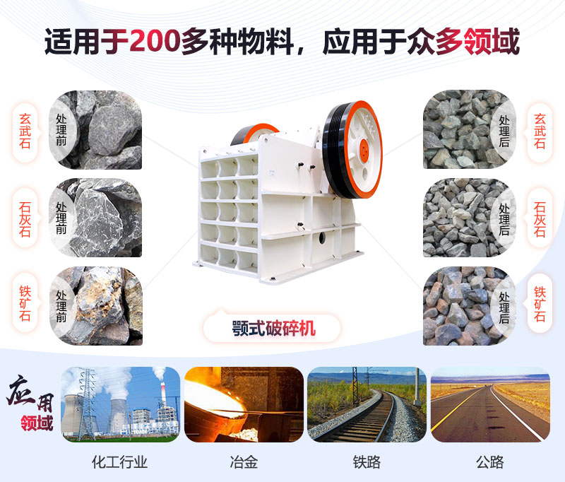 鄂式破碎機(jī)應(yīng)用領(lǐng)域