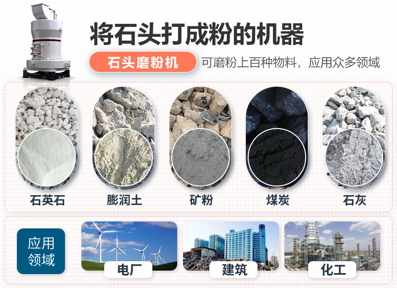 將石頭打成粉的機器