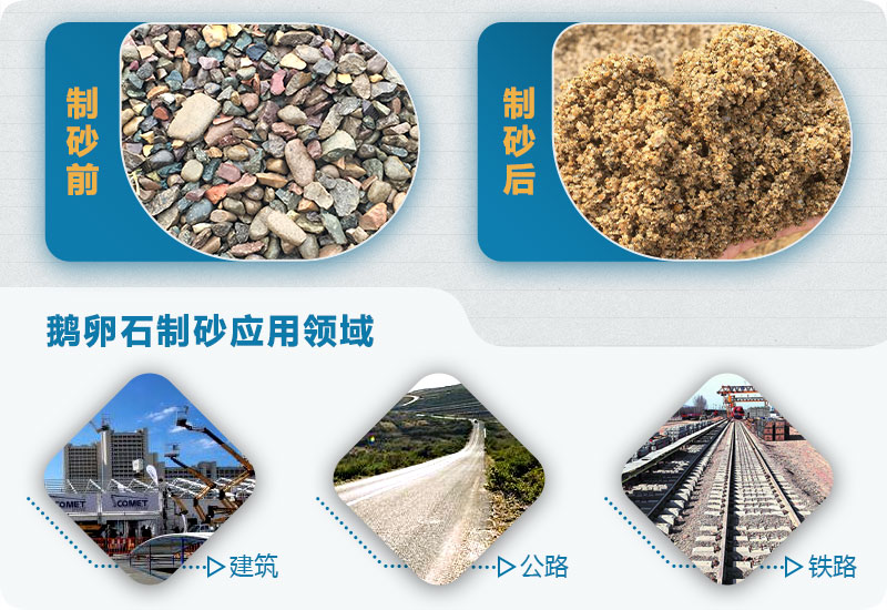鵝卵石制砂應(yīng)用領(lǐng)域