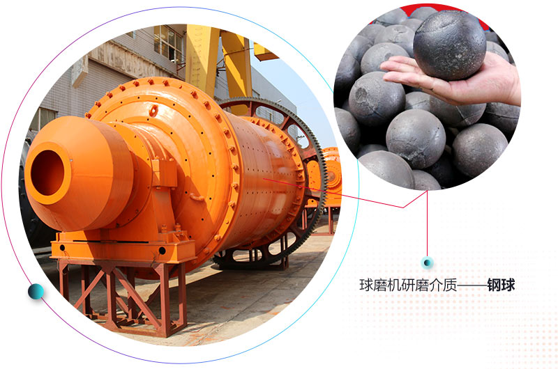 礦石球磨機裝球量