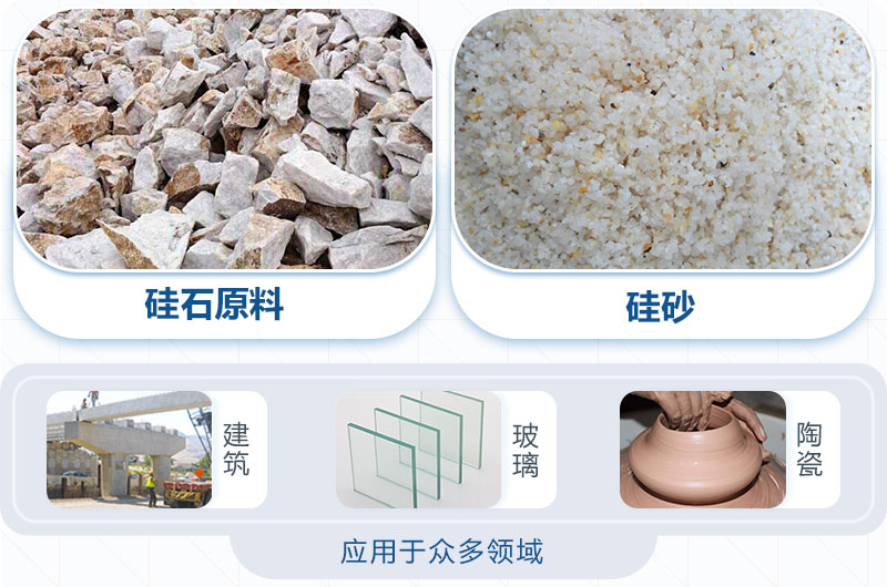 硅砂制砂后應(yīng)用領(lǐng)域 硅砂制砂后應(yīng)用領(lǐng)域