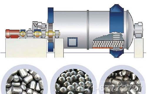 礦渣球磨機(jī)鋼球級配合理 礦渣球磨機(jī)鋼球級配合理