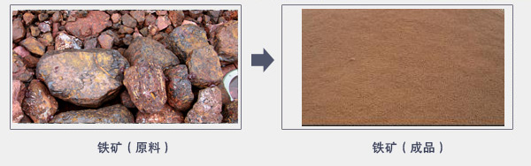 鐵礦物料