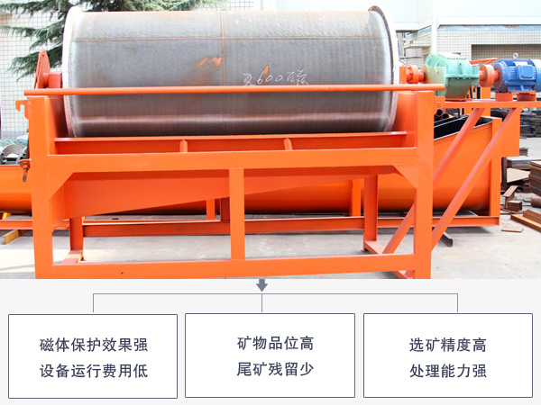 干式鐵粉磁選機(jī)優(yōu)勢(shì)