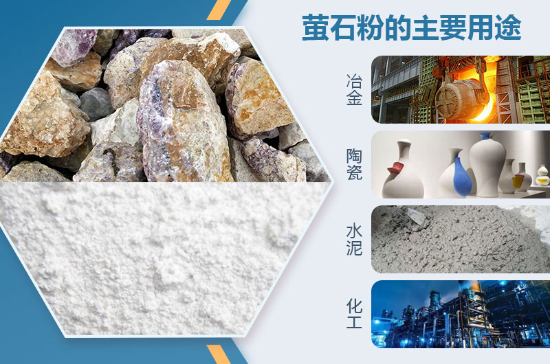 螢石粉的主要用途