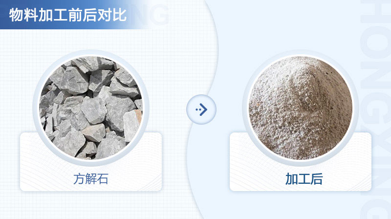 方解石加工前后對(duì)比圖