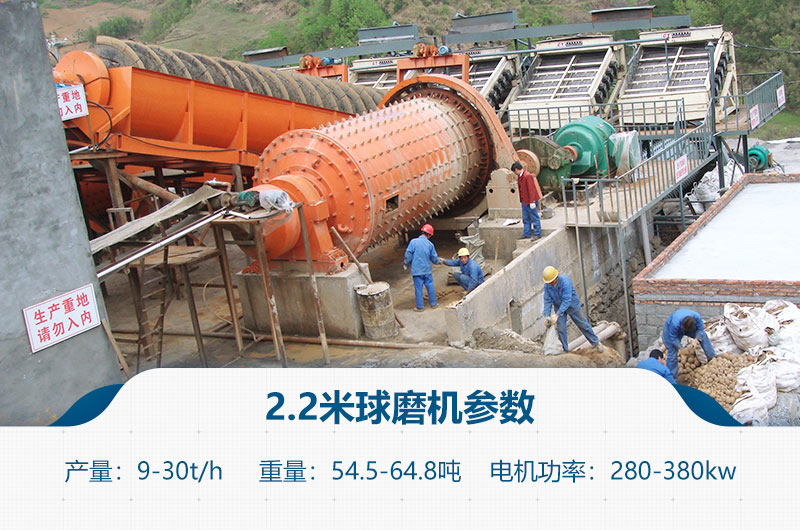 2.2米球磨機參數(shù) 2.2米球磨機參數(shù)