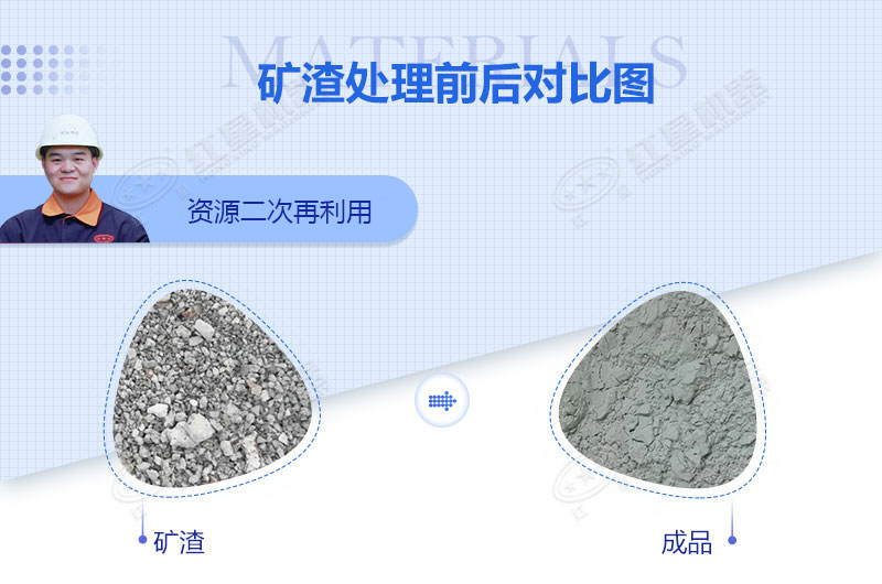 礦渣處理前后對(duì)比圖 礦渣處理前后對(duì)比圖