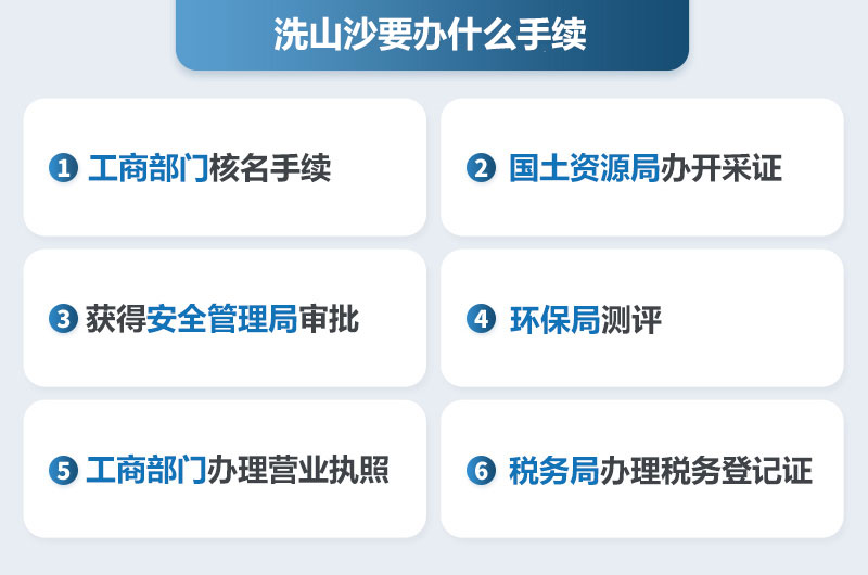 洗山沙要辦什么手續(xù)