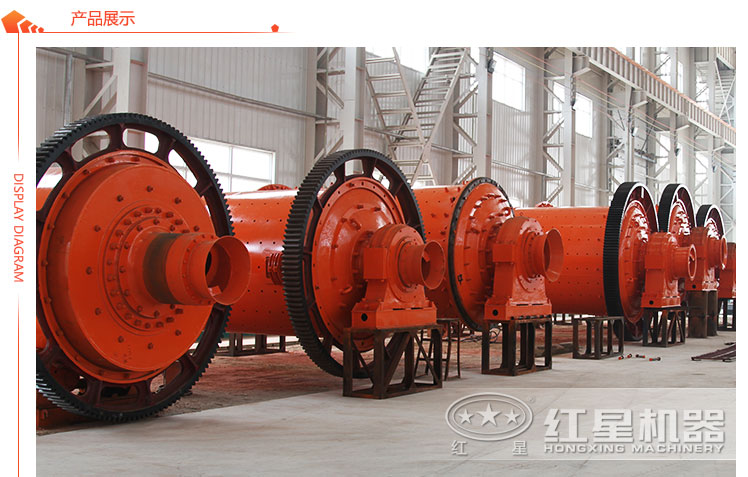 紅星機(jī)器球磨機(jī)圖片