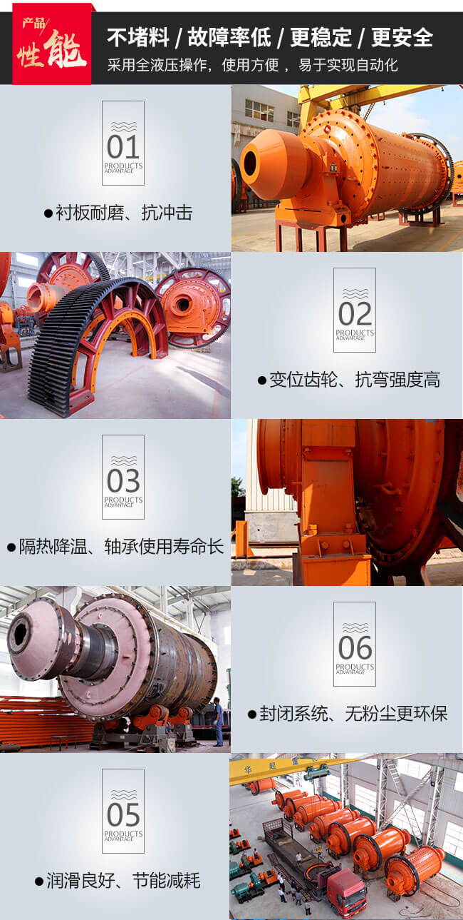 球磨機性能優(yōu)勢圖詳細解說