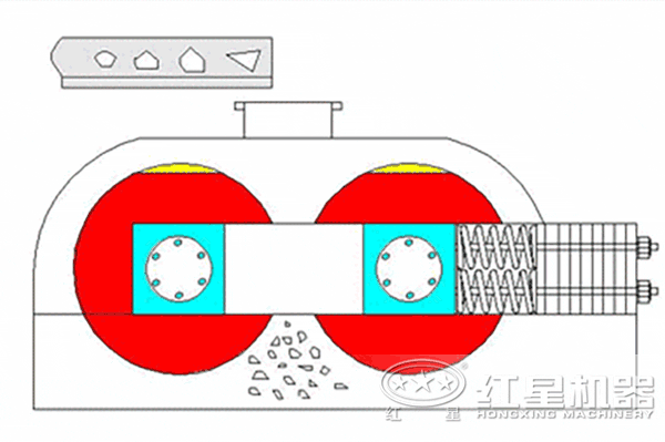 對輥式破碎機動態(tài)原理圖 對輥式破碎機動態(tài)原理圖