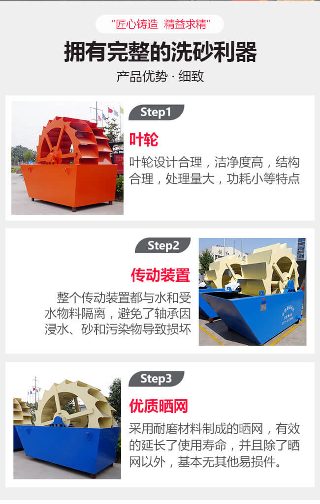 紅星機(jī)器洗沙機(jī)結(jié)構(gòu)優(yōu)勢(shì)圖