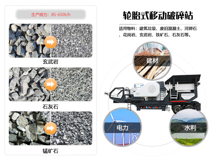 石英石移動破碎機(jī)應(yīng)用領(lǐng)域圖