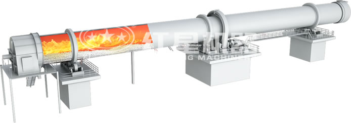 回轉(zhuǎn)窯結(jié)構(gòu)圖 回轉(zhuǎn)窯結(jié)構(gòu)圖