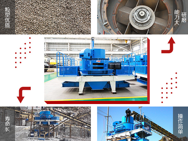 方解石制砂機(jī)優(yōu)勢(shì)圖 方解石制砂機(jī)優(yōu)勢(shì)圖