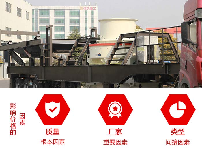 影響移動(dòng)式全自動(dòng)制砂一體機(jī)價(jià)格因素圖