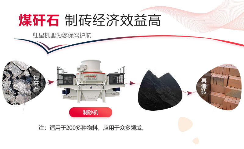 煤矸石制磚經(jīng)濟(jì)效益高