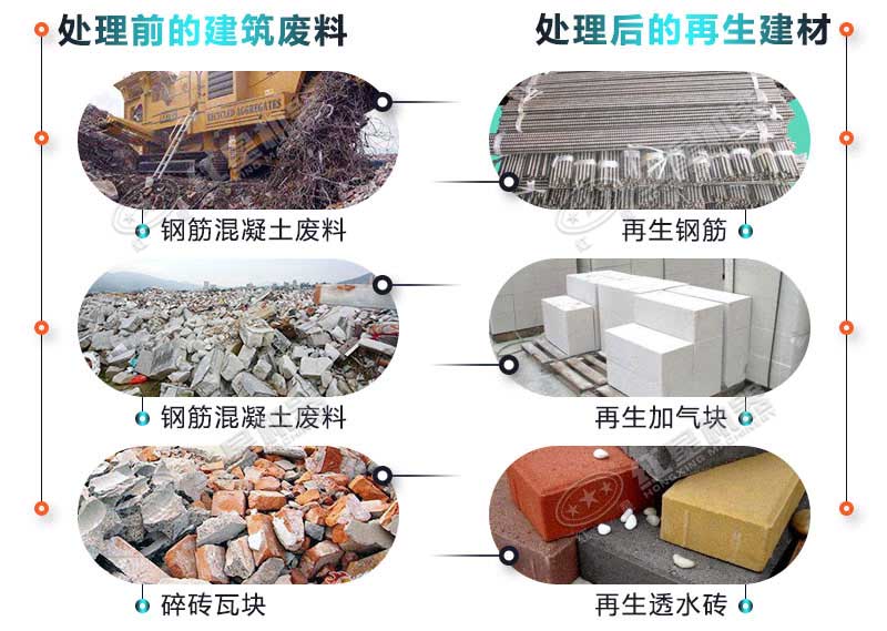 建筑垃圾實(shí)屬可塑之才 建筑垃圾實(shí)屬可塑之才