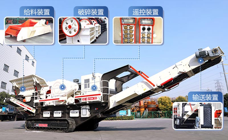 移動建筑垃圾破碎機的系統(tǒng)構造