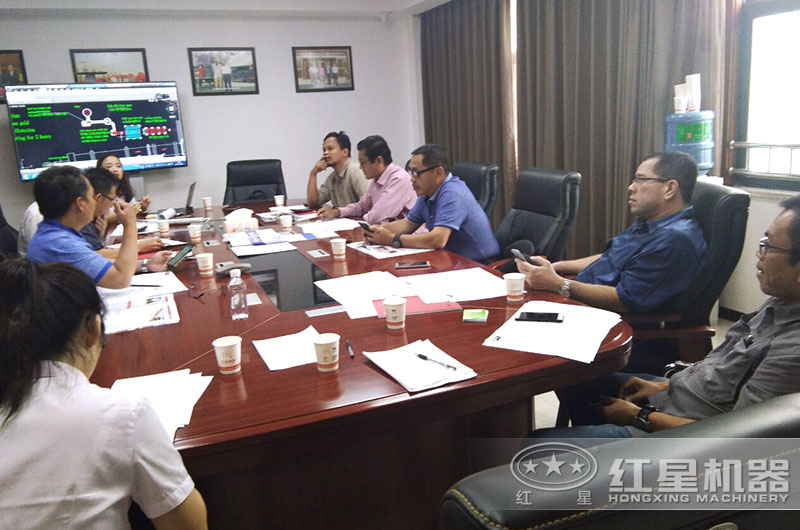 紅星機(jī)器為用戶(hù)制定環(huán)保生產(chǎn)線方案