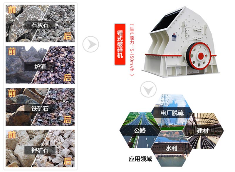 玻璃粉碎機的作用效果 玻璃粉碎機的作用效果