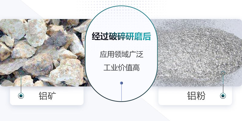 鋁粉成品用途廣 鋁粉成品用途廣