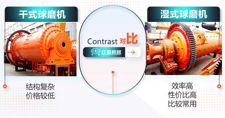 干式球磨機(jī)和濕式球磨機(jī)對比 干式球磨機(jī)和濕式球磨機(jī)對比