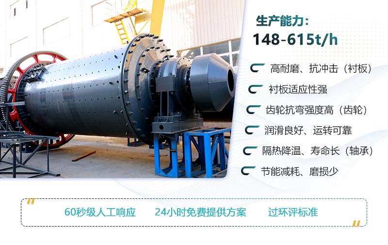 紅星球磨機在生產(chǎn)中表現(xiàn)突出 紅星球磨機在生產(chǎn)中表現(xiàn)突出