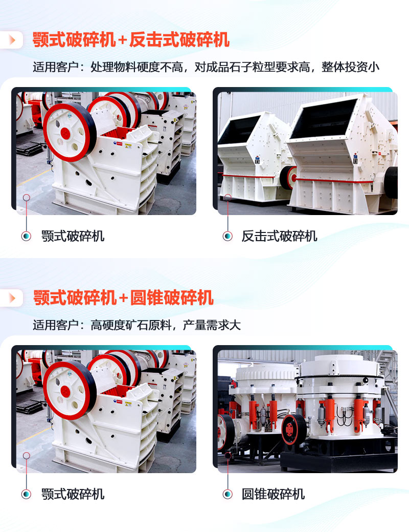 常用碎石生產(chǎn)線設(shè)備搭配