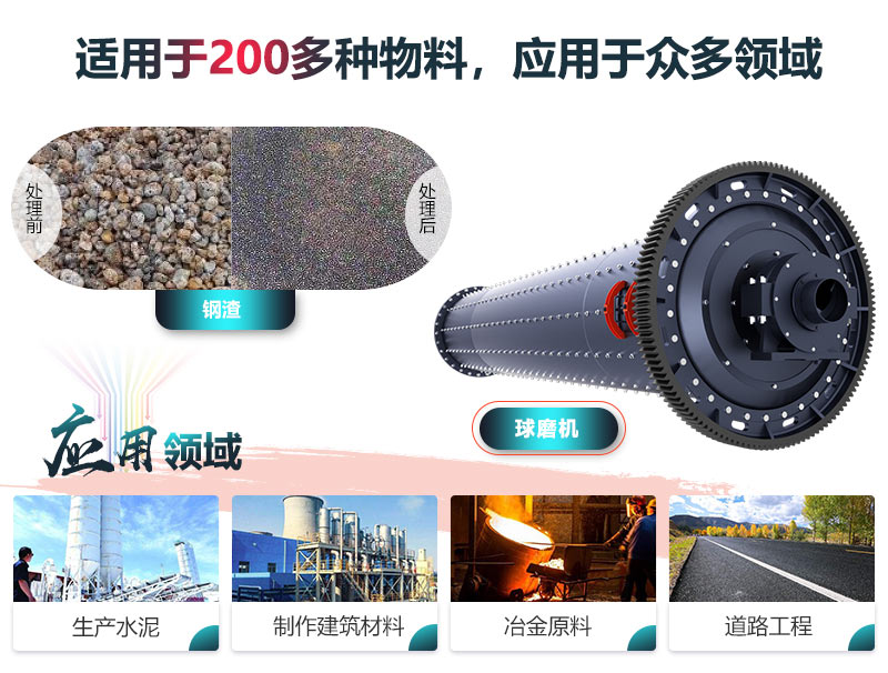 鋼渣磨粉后應(yīng)用領(lǐng)域廣