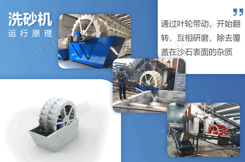 輪斗式洗沙機(jī)原理