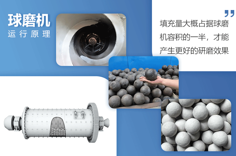 合理調(diào)節(jié)陶瓷球磨機球石比例，提高研磨效率