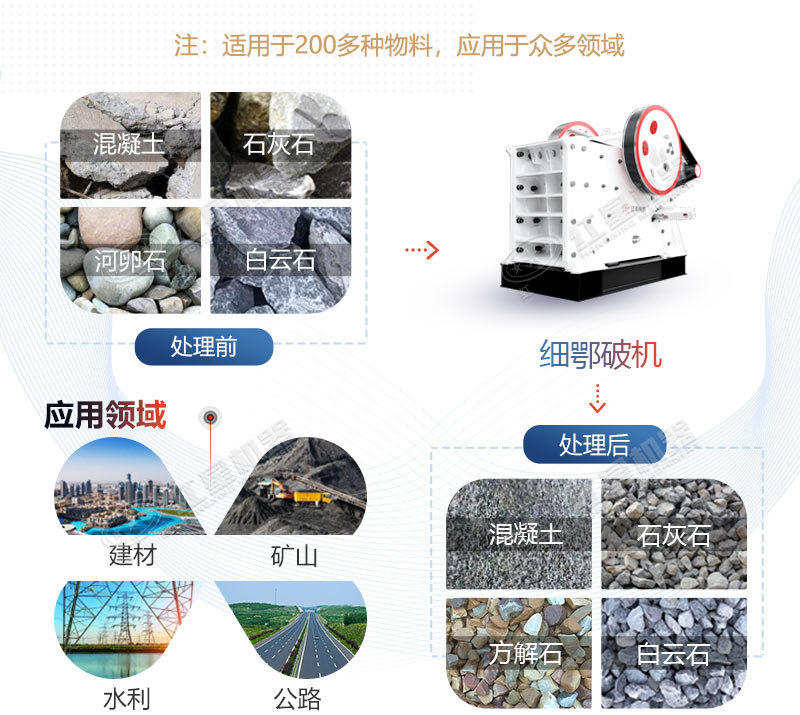 顎式破碎機(jī)應(yīng)用領(lǐng)域廣 顎式破碎機(jī)應(yīng)用領(lǐng)域廣