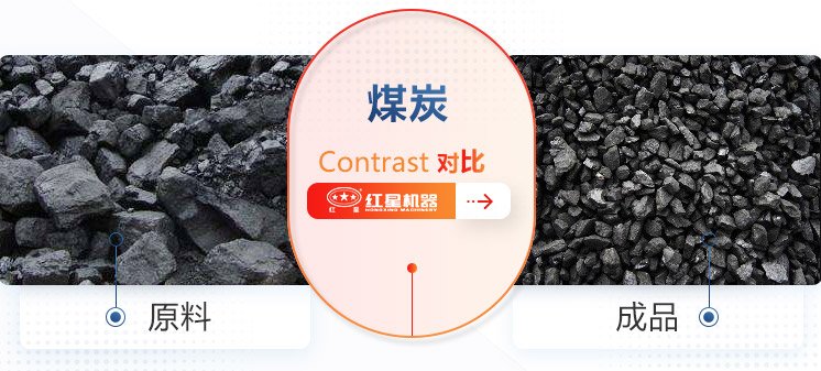 煤炭物料對(duì)比圖