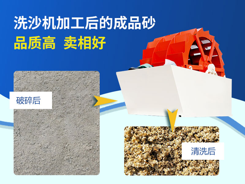 洗沙機(jī)清洗沙子前后對(duì)比
