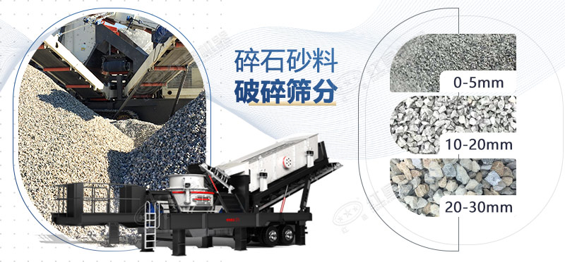 自動(dòng)制砂機(jī)成品物料