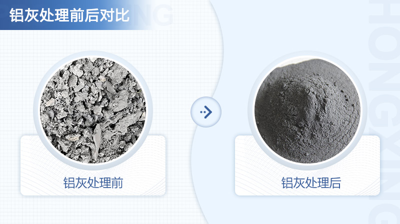 鋁灰處理前后對比 鋁灰處理前后對比